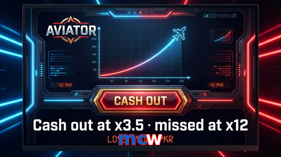 Game list for Mcw aviator section